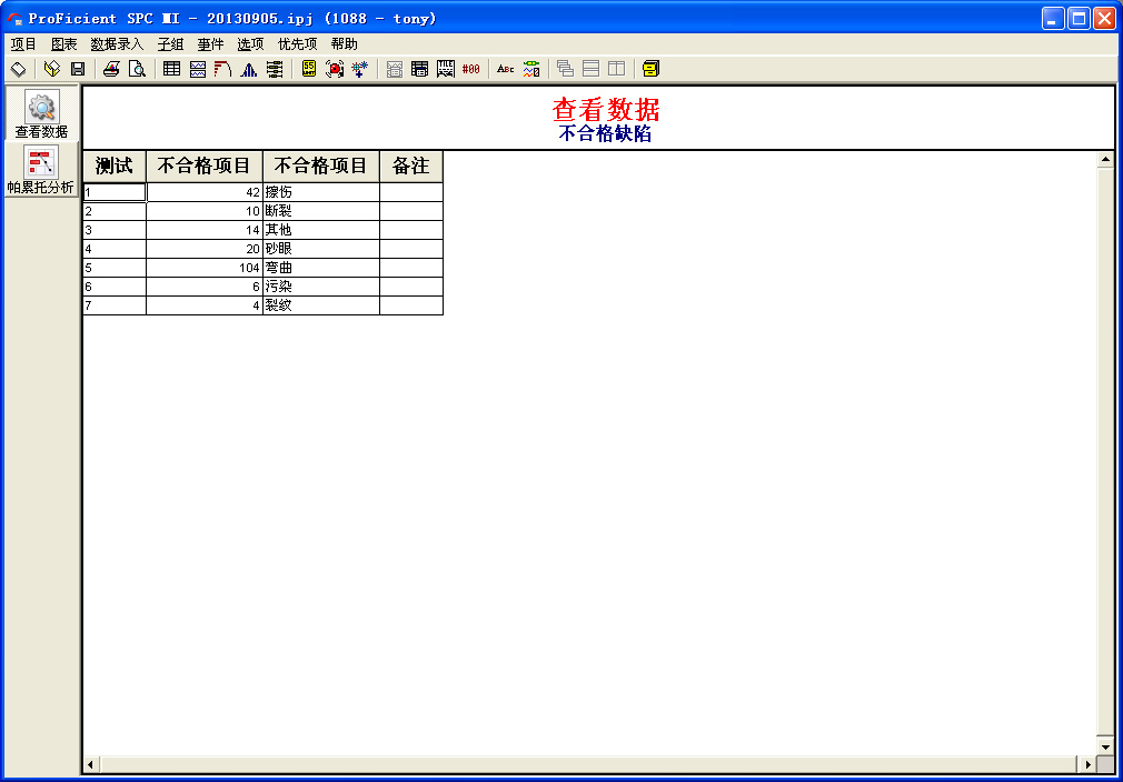 排列图制作—原shi数据